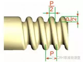 螺纹种类和区别,螺纹种类基本知识讲解