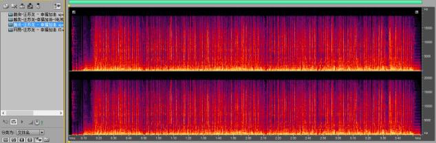 扒掉*裤底**！看看各家无损音乐的真与假