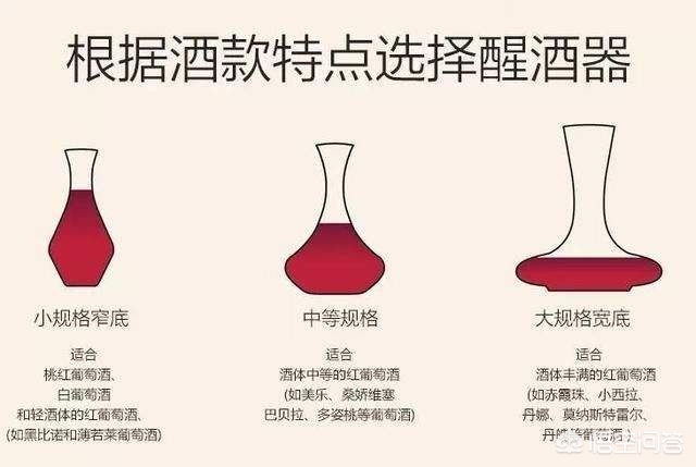 红酒的醒酒方法有哪几种,红酒醒酒的基本知识