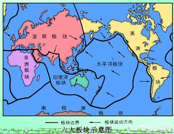 非洲西海岸为什么岛屿特少