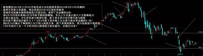 靠声音赚钱的途径有哪些,私家车有什么赚钱的途径