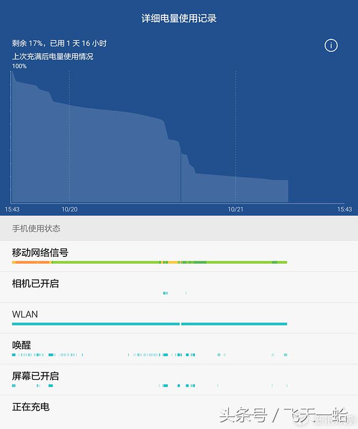 华为平板m3系统升级,华为平板m3电脑模式