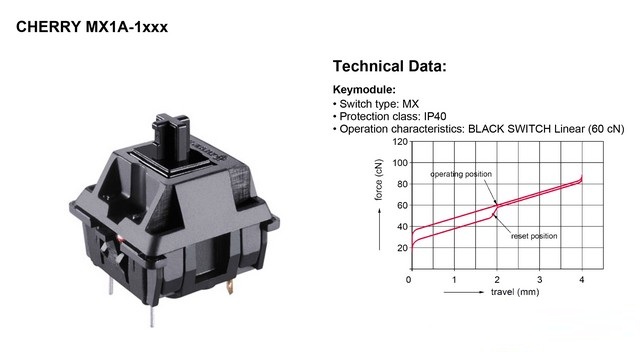 青茶轴键盘推荐,红青茶轴机械键盘怎么选