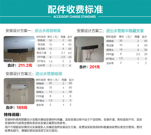 海信储水式电热水器安装教程,海信电热水器es60-c50li