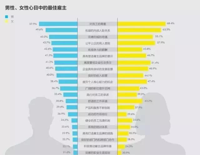 王卫马云最佩服的人,王卫马云最近的消息