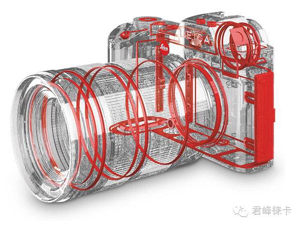徕卡德国,徕卡sltyp601新手入门教程