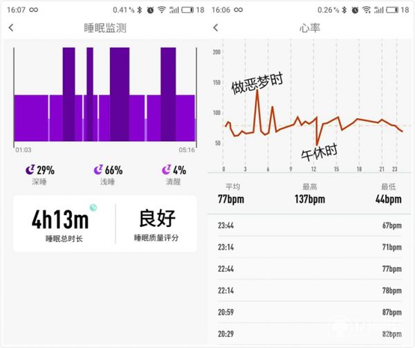 唯乐手环now2睡眠监测,唯乐now2手环蓝牙显示已配对
