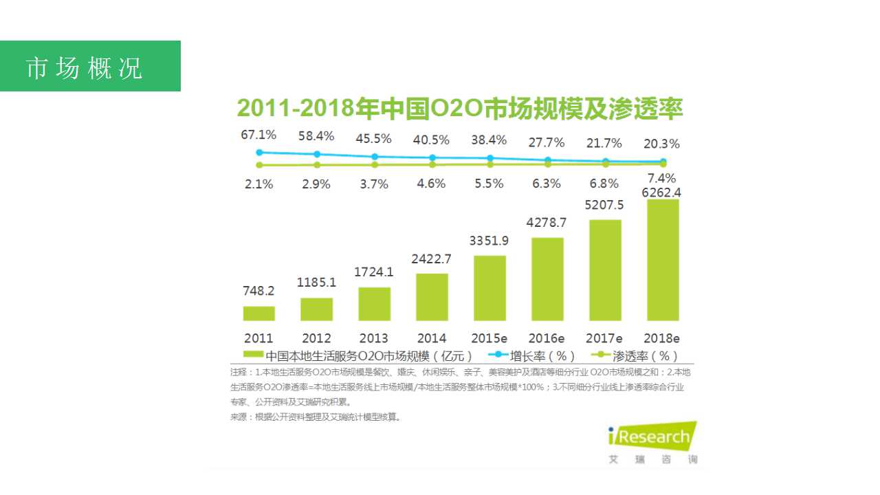 《在家点点产品体验报告》王胖子当年的泡面神器！