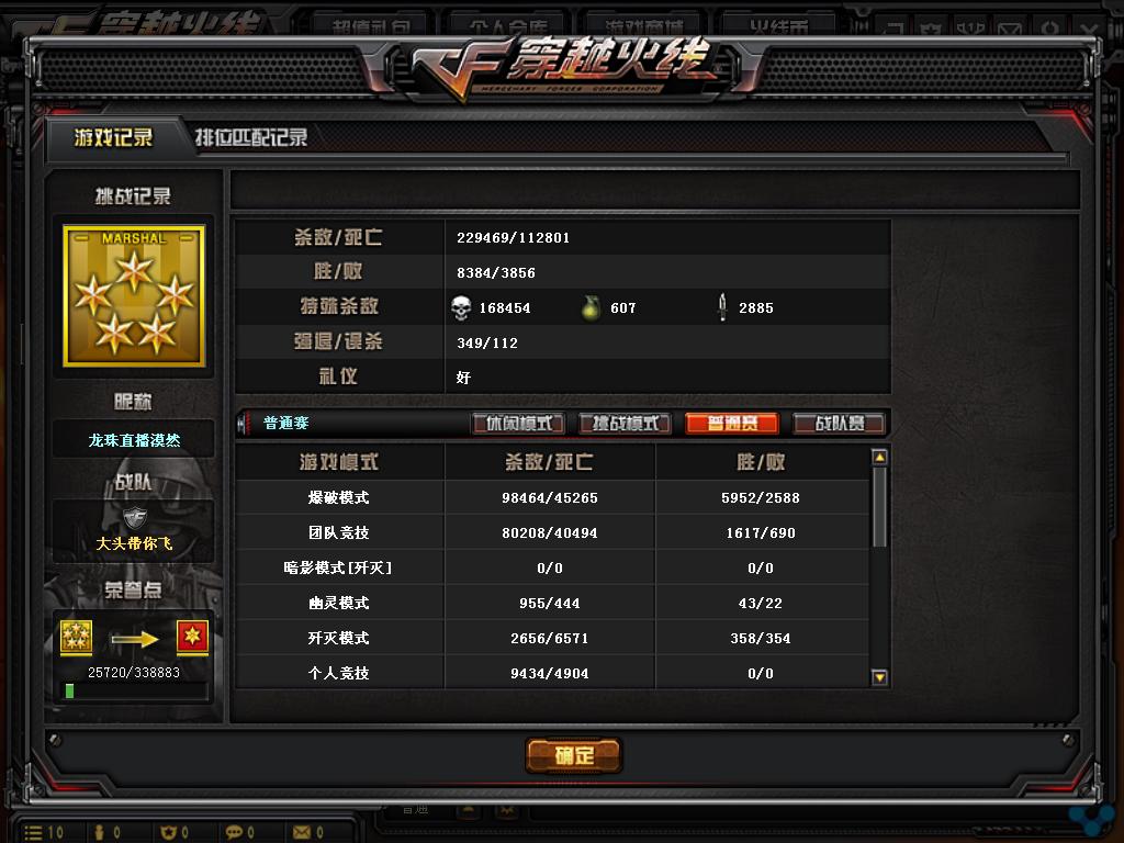 天啦噜！我进到了CF大神房里了，求围观！