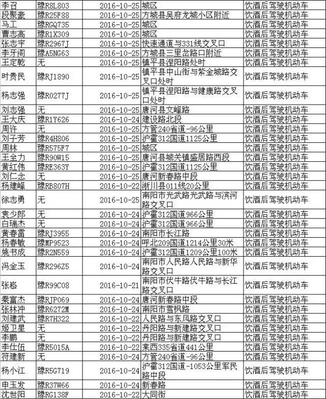 喝酒成瘾应该到什么医院,喝酒成瘾还去哪里治