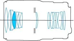 拍摄中如何正确的对焦,拍摄时如何选择正确的对焦