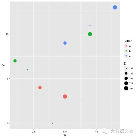 jupyternotebook使用技巧,jupyternotebook怎么进行列表操作