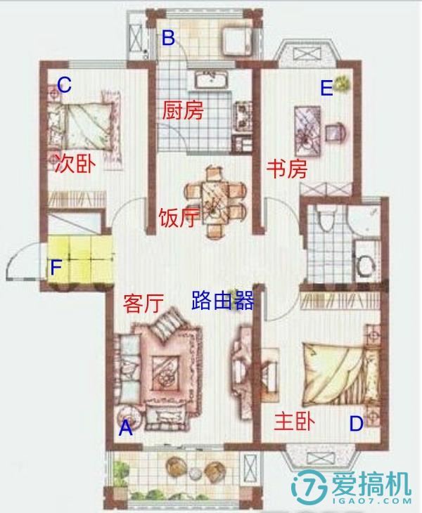 捷稀路由器ax1800m无线桥接,捷稀ac860m路由器怎么设置