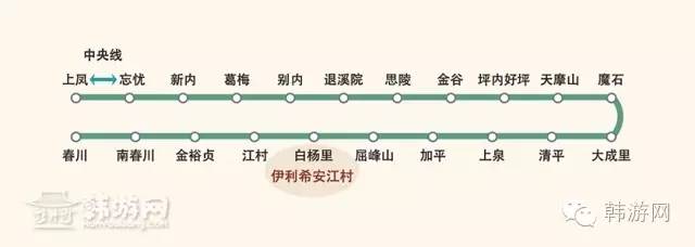 韩国首尔滑雪场图片,首尔滑雪值得去吗