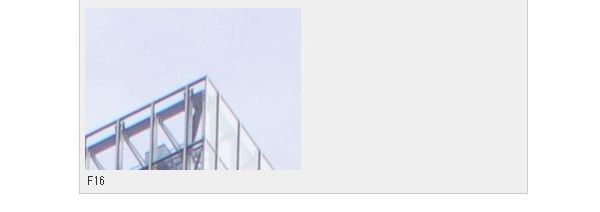 索尼fe70-2002.8,索尼fe35mmf2.8价格