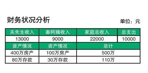 再婚夫妻的共同财产,继父再婚财产怎么算