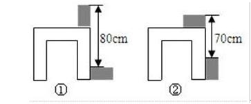 事业单位职测考哪些,事业单位考综合能力测试