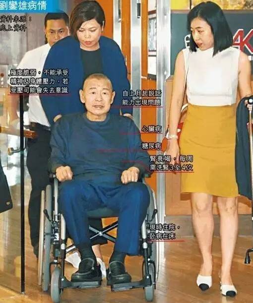 刘銮雄传,刘銮雄后宫的争斗