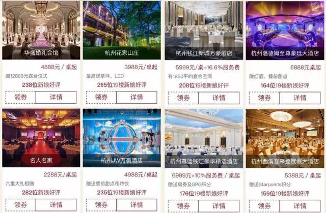 已婚闺蜜给的2017结婚必buy清单！统计了10000+杭州新人真实消费数据，*靠我**它拿下了明年的黄金档期！