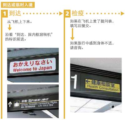 实力干货：日本·成田机场·转机攻略，这一篇足够了！