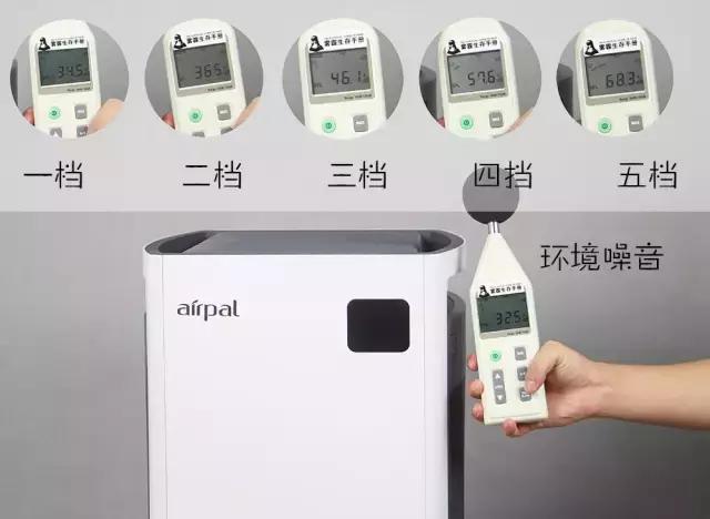 爱宝乐200空气净化器,爱宝乐净化器测评