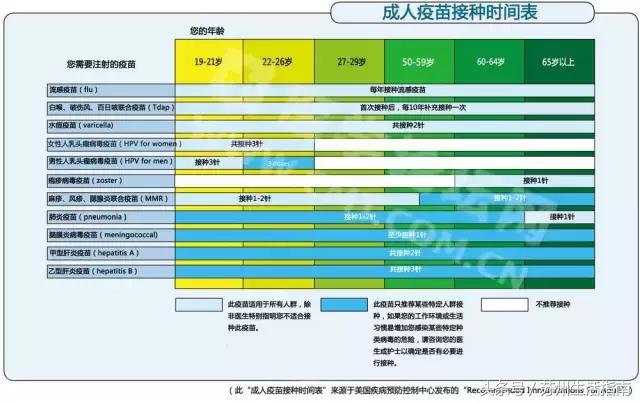 苏州60岁以上老人打疫苗新政策,苏州哪里能接种康希诺加强针疫苗