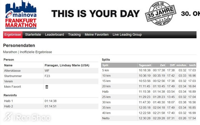 深度｜跑马拉松时实在憋不住？她们照样PB、夺冠、破纪录