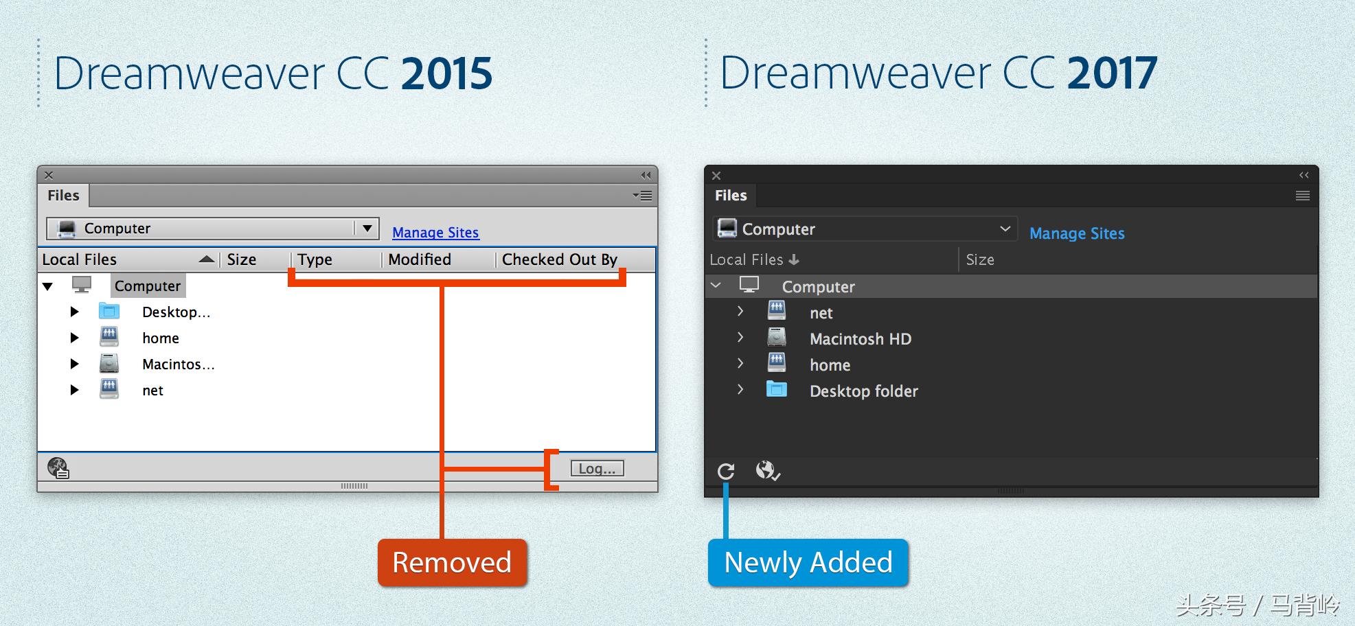 dreamweaver入门基础,最新版dreamweaver