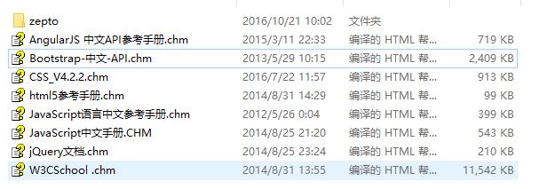 最新前端开发全套教程,前端开发文档