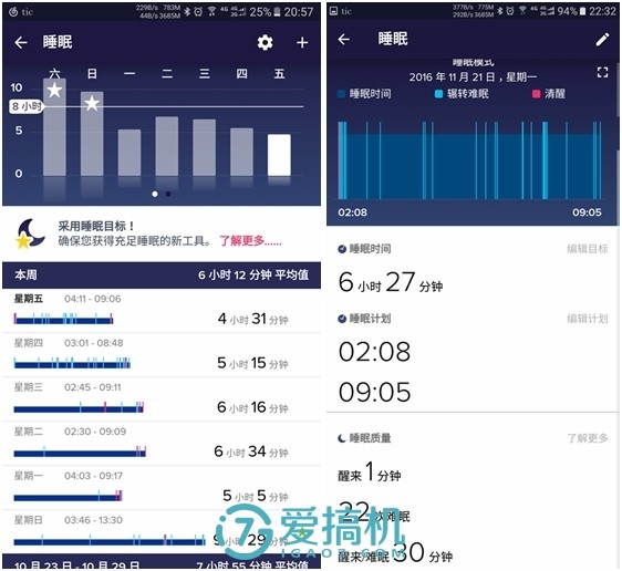 最强手环计步器,最强运动手环性价比超高