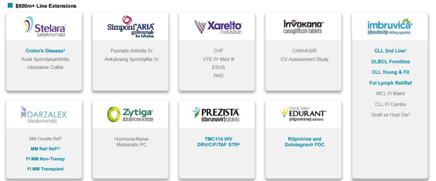 医药十大龙头股一览表300015,国家医药十大龙头股一览表