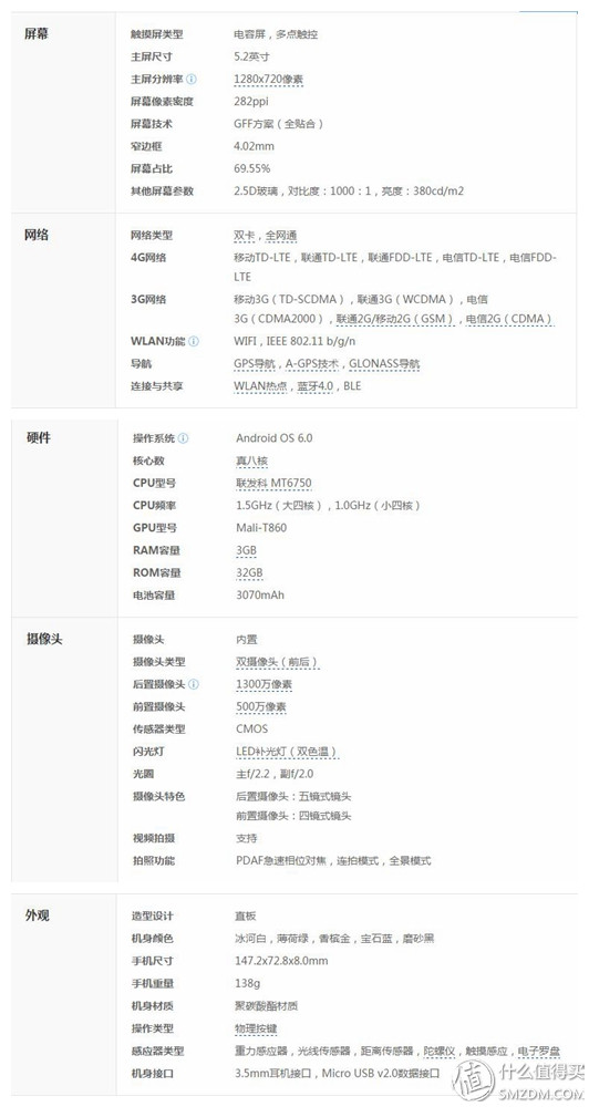 米粉评价小米手机,魅蓝5怎么样值得买吗