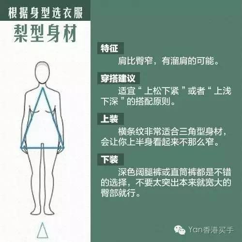 2017年穿衣搭配,2017时装搭配