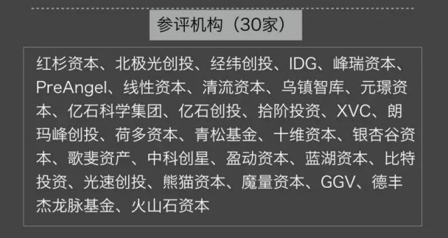 中国十大投资价值项目,中国最具投资价值十个品牌