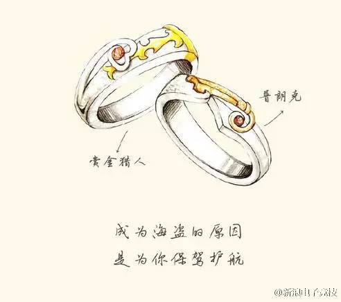 戴上这个戒指你就是我的人啦原版,戴上戒指就是情侣了吗