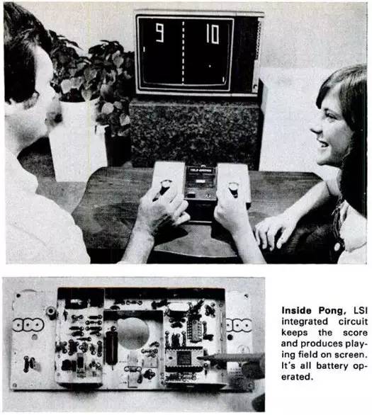 电子游戏崛起会有什么行业,游戏史上第一款电子游戏