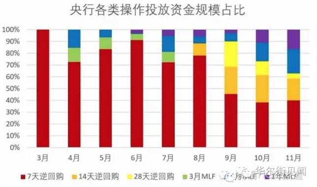 最新资金盘崩盘,最新国债基金为什么下跌了