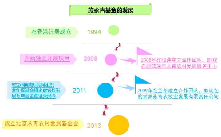 没有麻将的生活,除了麻将广场舞还有什么娱乐方式