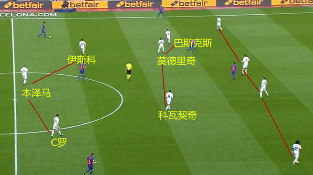 皇马中场大师们,皇马中场大师穆帅