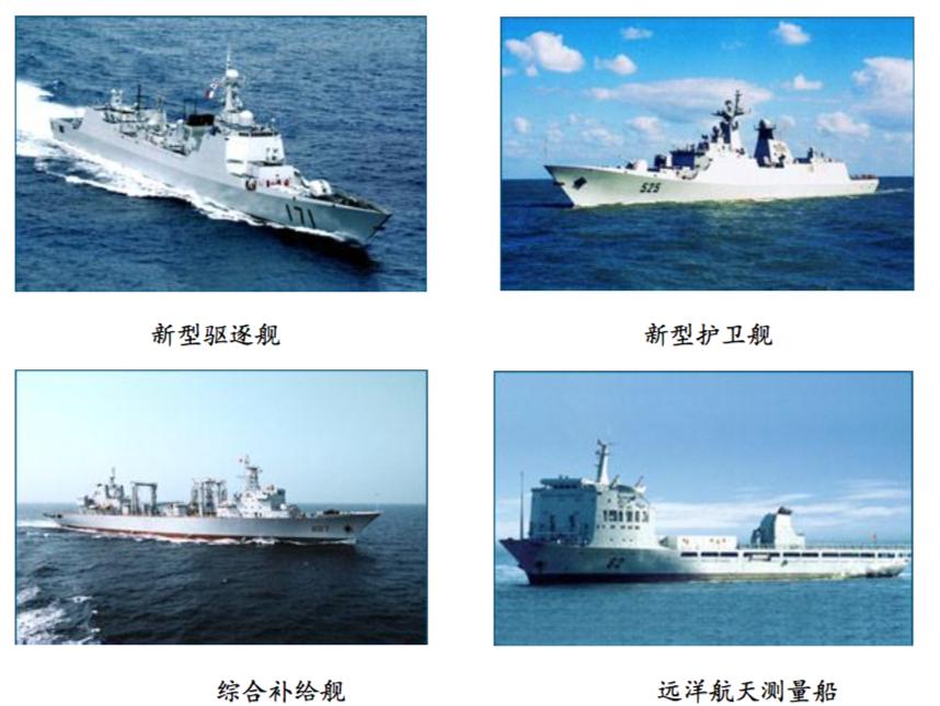 中国船舶中船防务,探秘中国航母