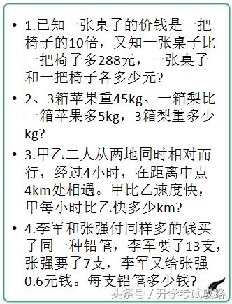 小学奥数题100道经典解题视频,小学奥数50道经典题及解析