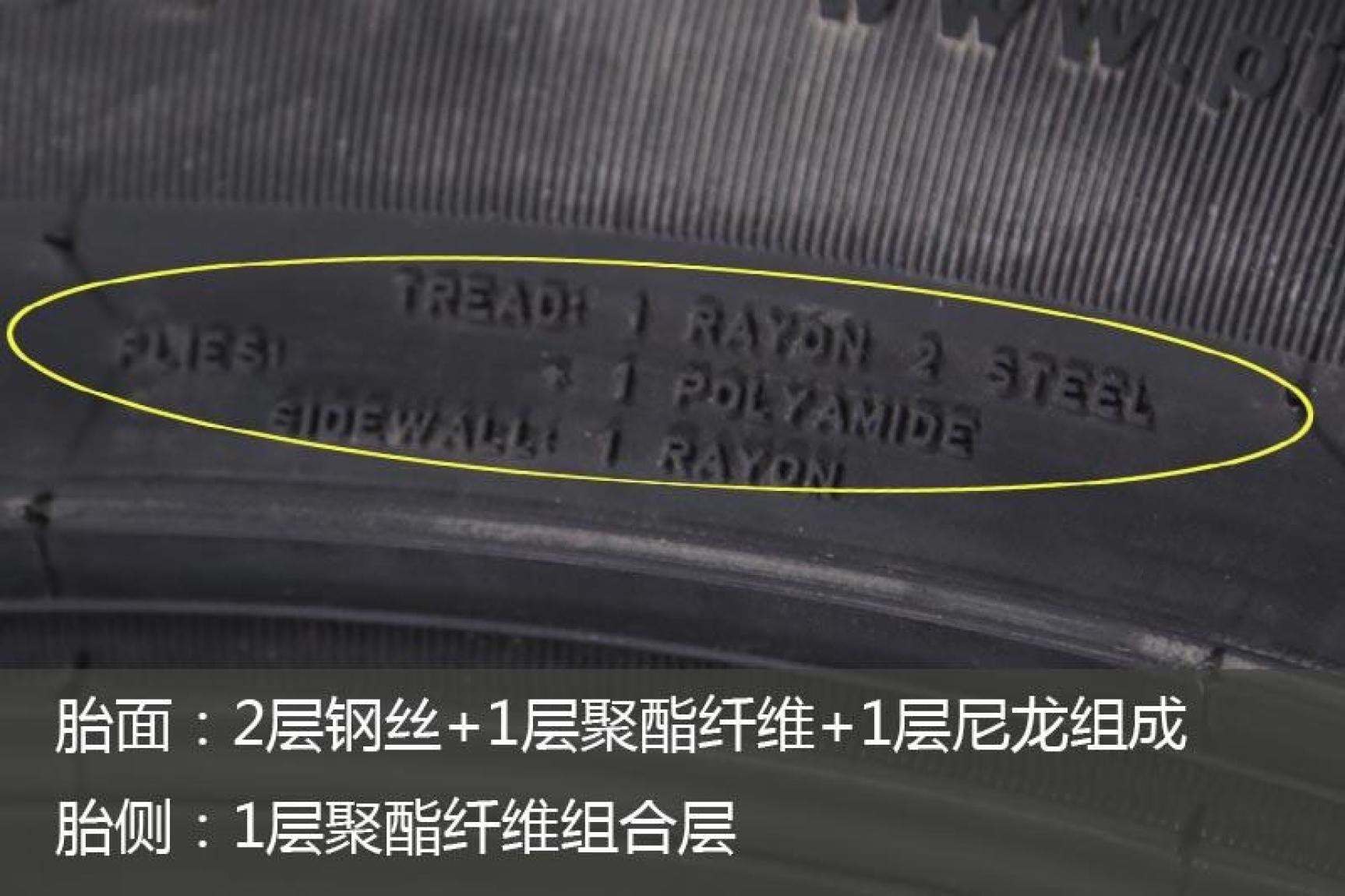 运动控的选择4款运动型轮胎推荐,舒适偏运动的轮胎推荐