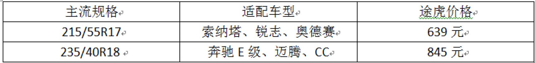 运动控的选择4款运动型轮胎推荐,舒适偏运动的轮胎推荐