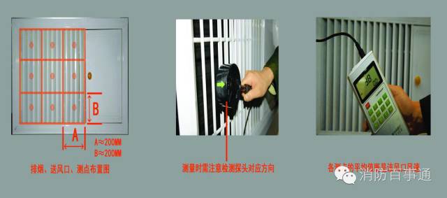 家庭宜配置哪些消防仪器,消防检测仪器设备使用规范