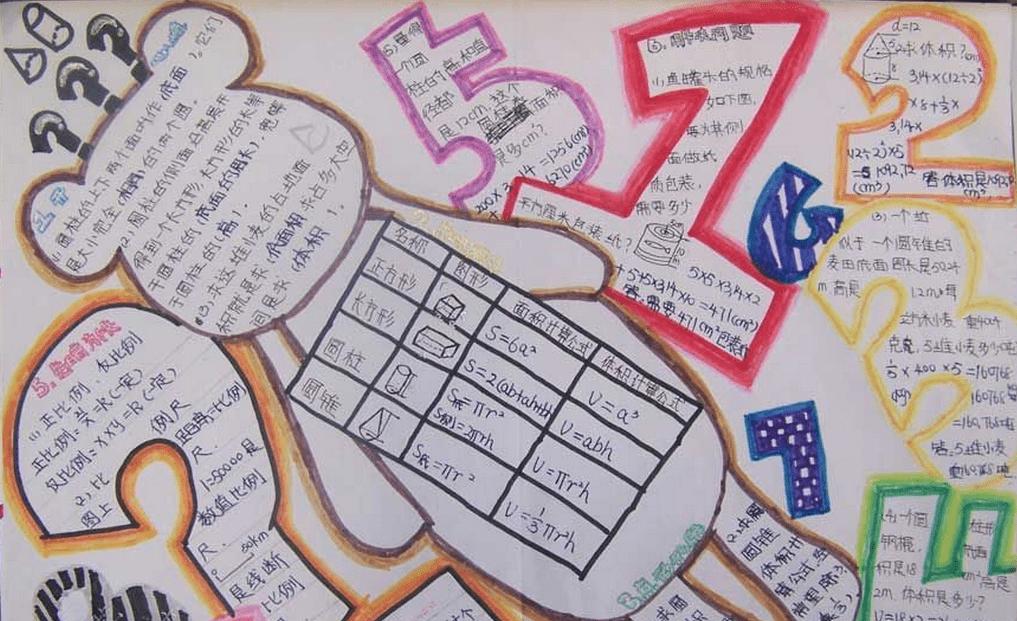 大一新生该如何预习高数,大一学生高数怎么学好视频