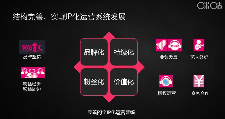 咪咕汇影响力,咪咕汇咪咕音乐