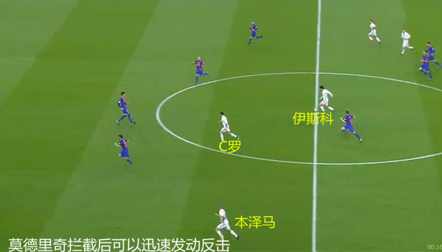 皇马中场大师完整版,皇马上帝视角