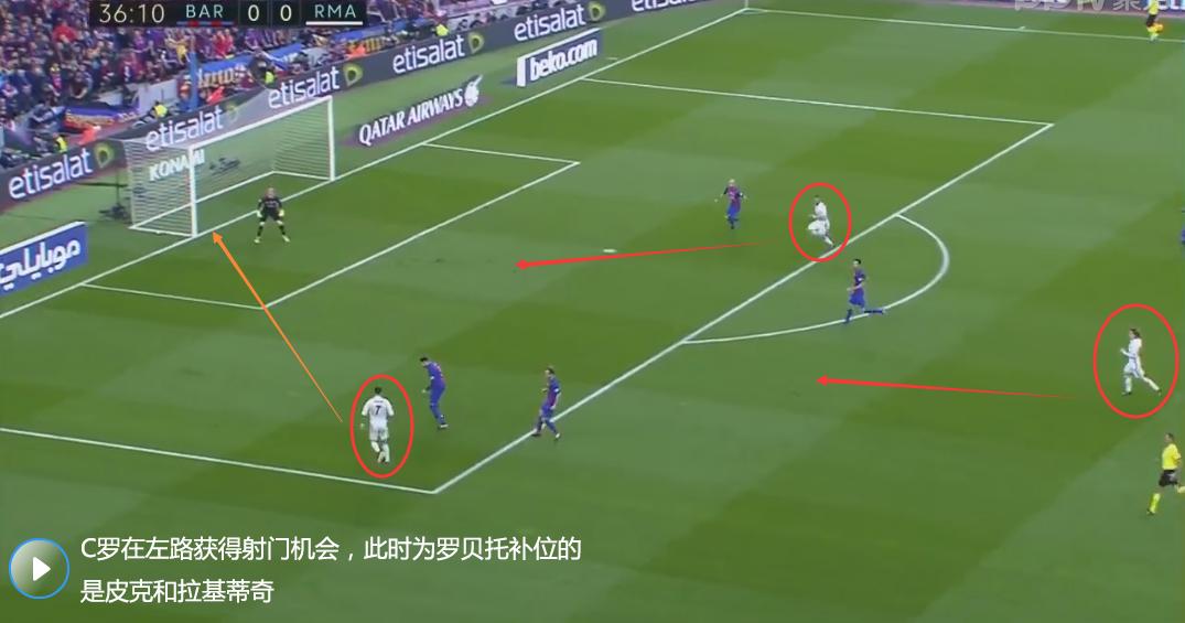 国家德比的压迫感阵容,国家德比只需要4脚传球