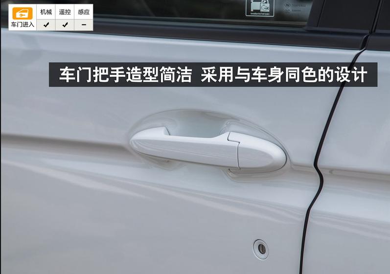 自动挡2014款本田飞度1.5舒适版,2016款广汽本田飞度8万多公里