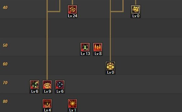 dnf元素师刷图技能加点详解,dnf元素刷图教学